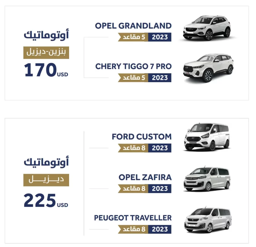 أسعار السيارت في طرابزون 2023