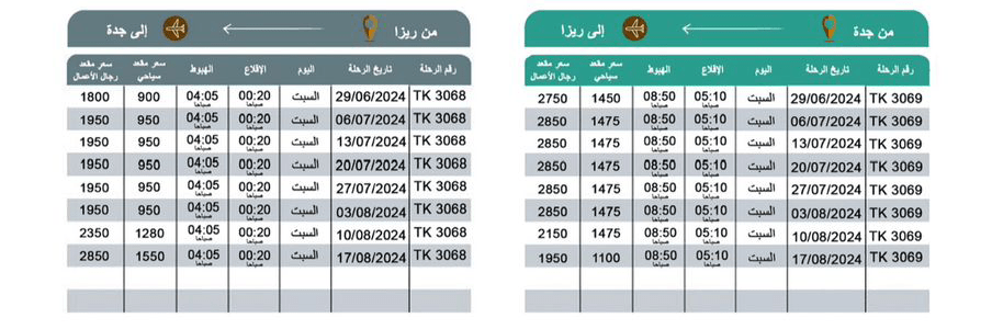 جدول رحلات جدة ريزا مباشرة
